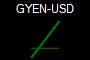 GYEN-USD
